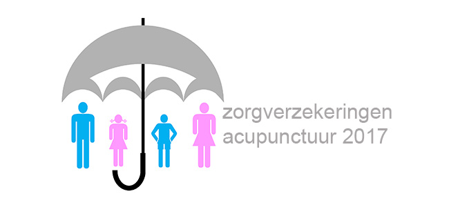 zorgverzekeringen 2017 voor acupunctuur