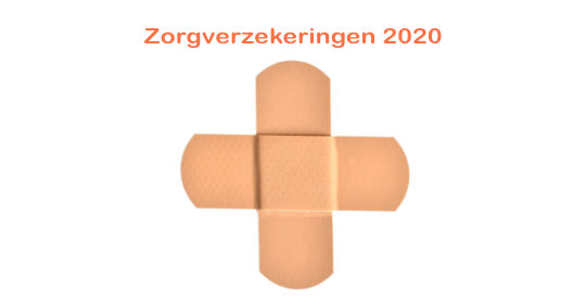 Premies zorgverzekeringen 2020